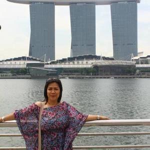 Meet your Posher, Angelita